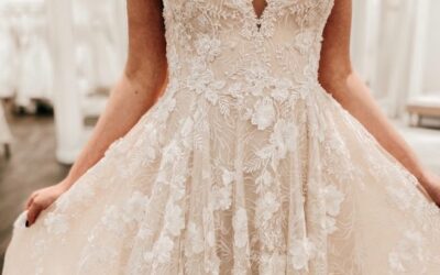 Guide to Understanding the Cost of a Wedding Dress